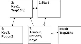 fig:2.1