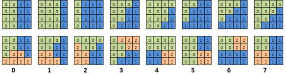 图 13